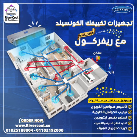 saar-tkyyf-karyyr-konsyld-4-hsan-saar-tkyyf-karyyr-konsyld-3-hsan-big-0