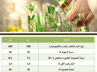 كمبوست نباتى- الزهرة بنى سويف للاسمدة العضوية