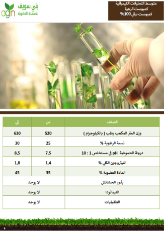 kmbost-nbat-alzhr-bn-soyf-llasmd-alaadoy-big-0