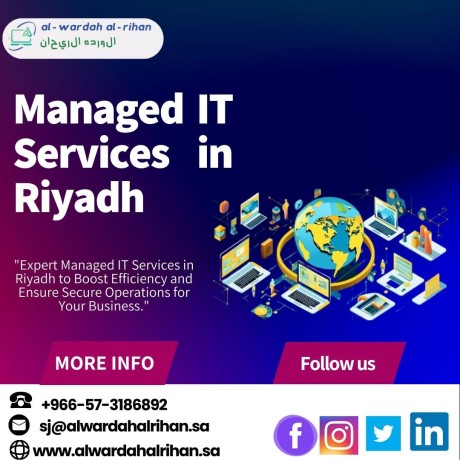 how-managed-it-services-in-ksa-help-optimize-your-it-budget-big-0