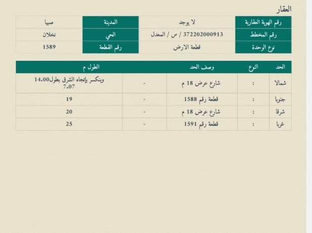 sbya-nkhlan-ard-llbyaa-askan-rod-nkhlan-big-1