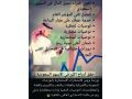 tosyat-thhby-oadar-mhafth-alashm-alamryky-oalsaaody-oalthhb-baaaly-rbh-mn-mktbna-bors-bros-small-1